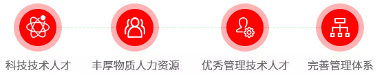 關(guān)于我們